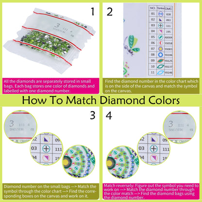 10 pcs set DIY Special Shaped Diamond Painting Coaster | gbird coasters